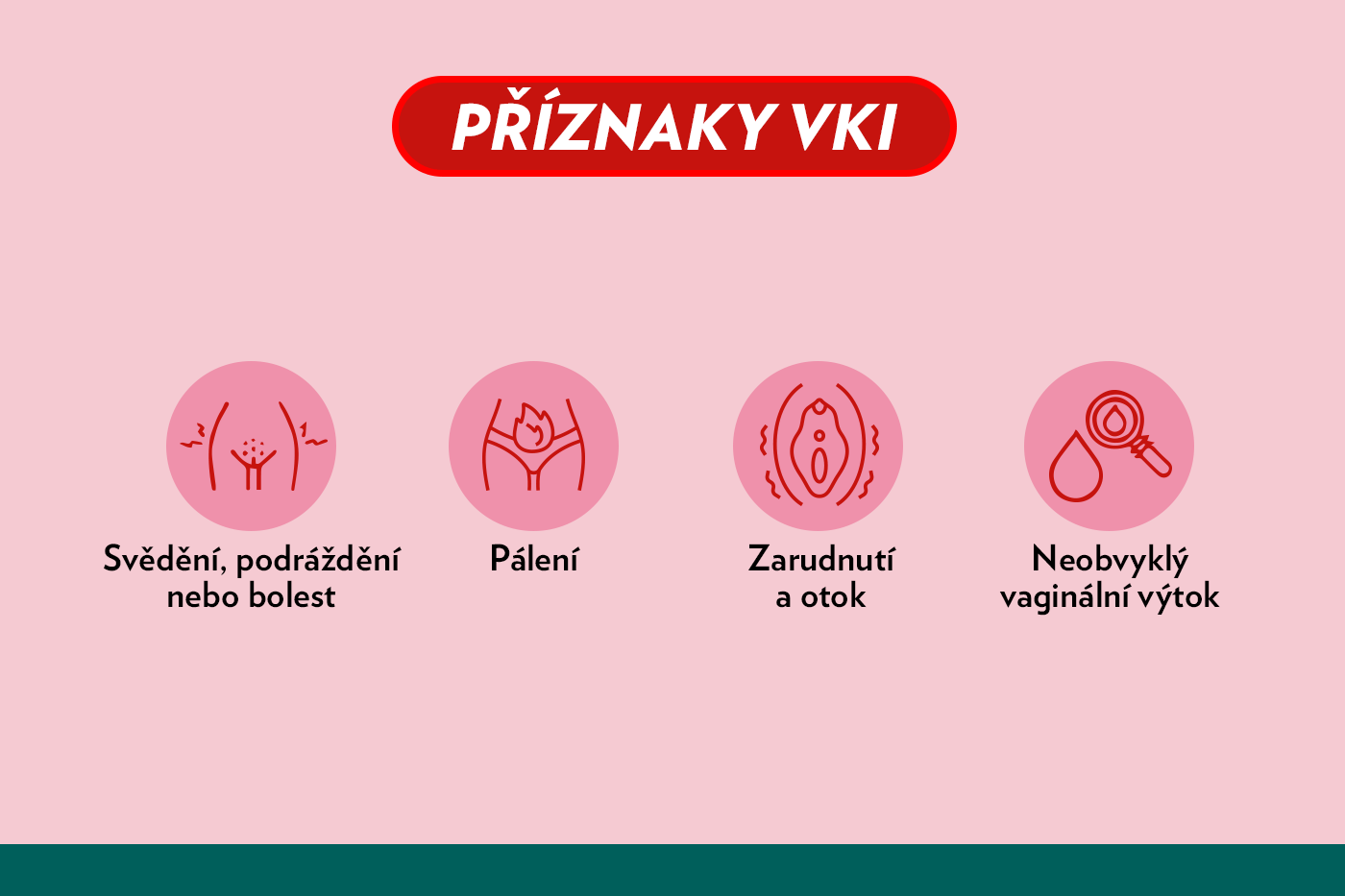Příznaky vaginální kvasinkové infekce