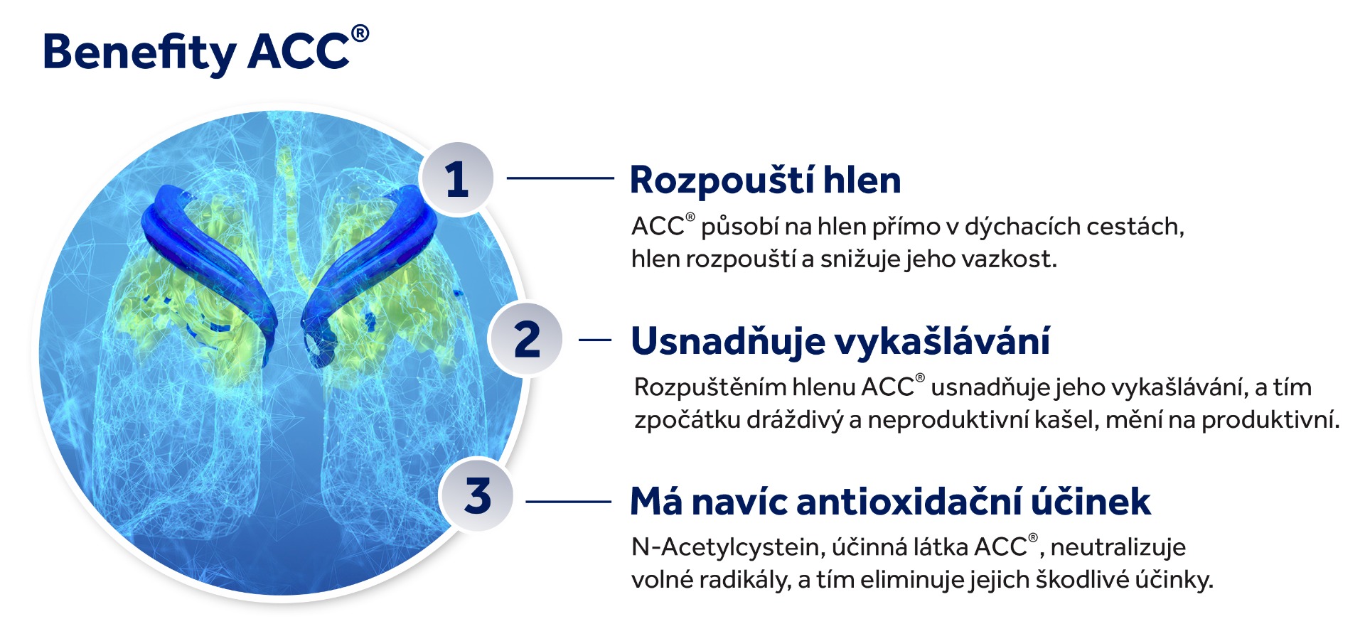 ACC Long benefity