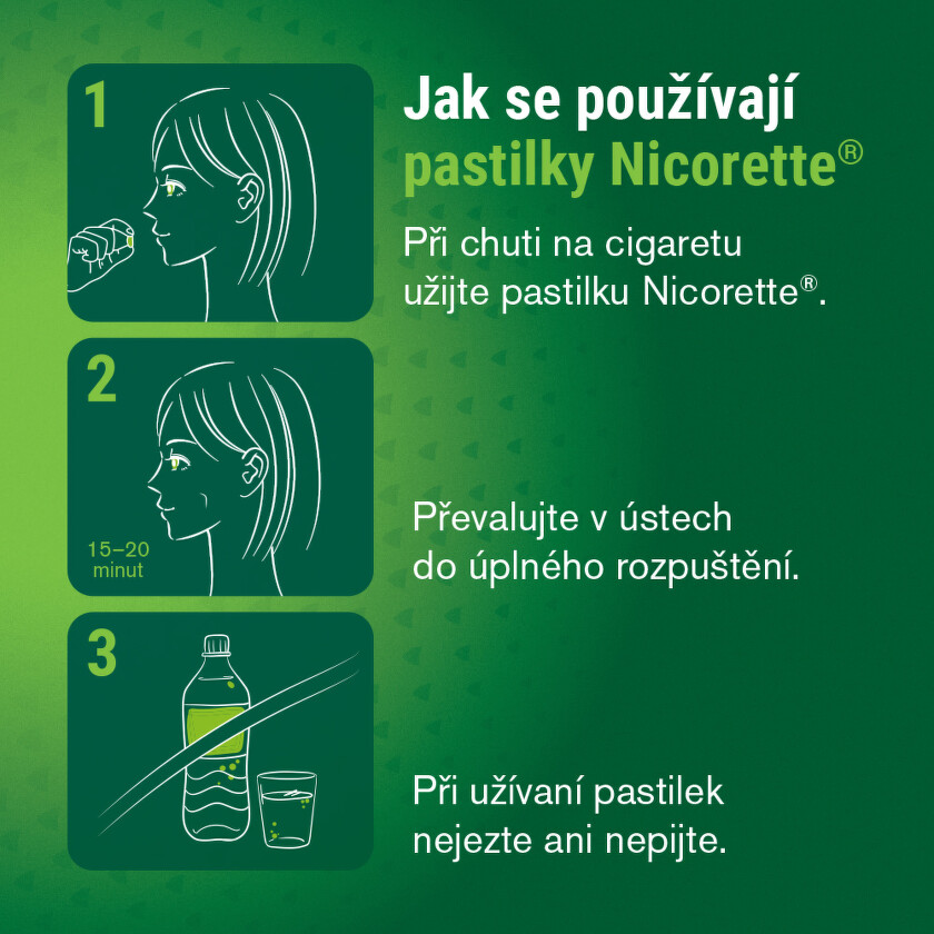 Nicorette pastilky - jak se používají