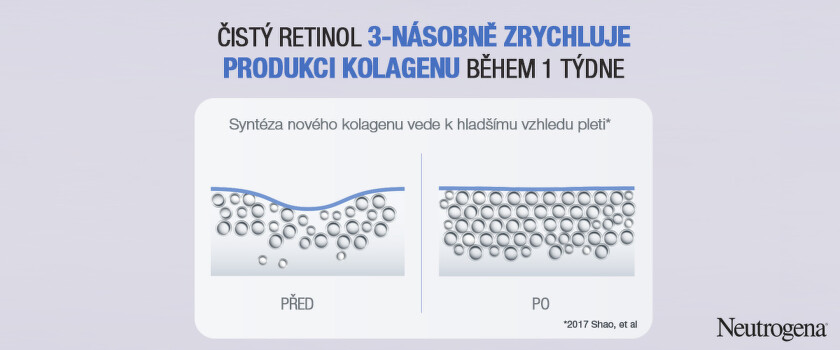 Neutrogena Retinol Boost