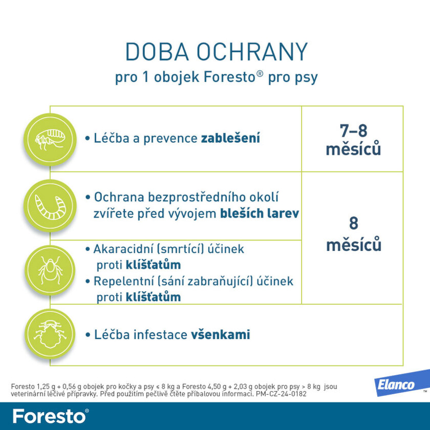 Foresto 4.50g+2.03g obojek psy nad 8kg 70cm