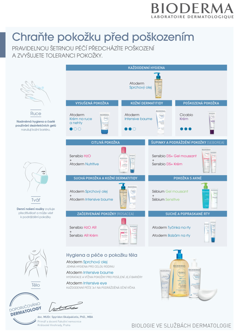 CZ_BIODERMA_Rutiny_prevence_2