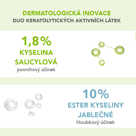 Bioderma_BENU_CZ_Sebium_Kerato+_Jak funguje