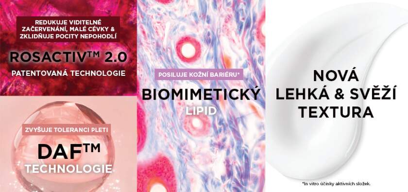 SENSIBIO AR+ KRÉM