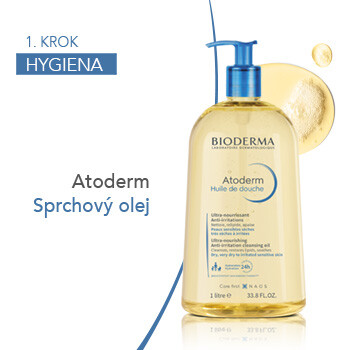 Bioderma Atoderm Rutina